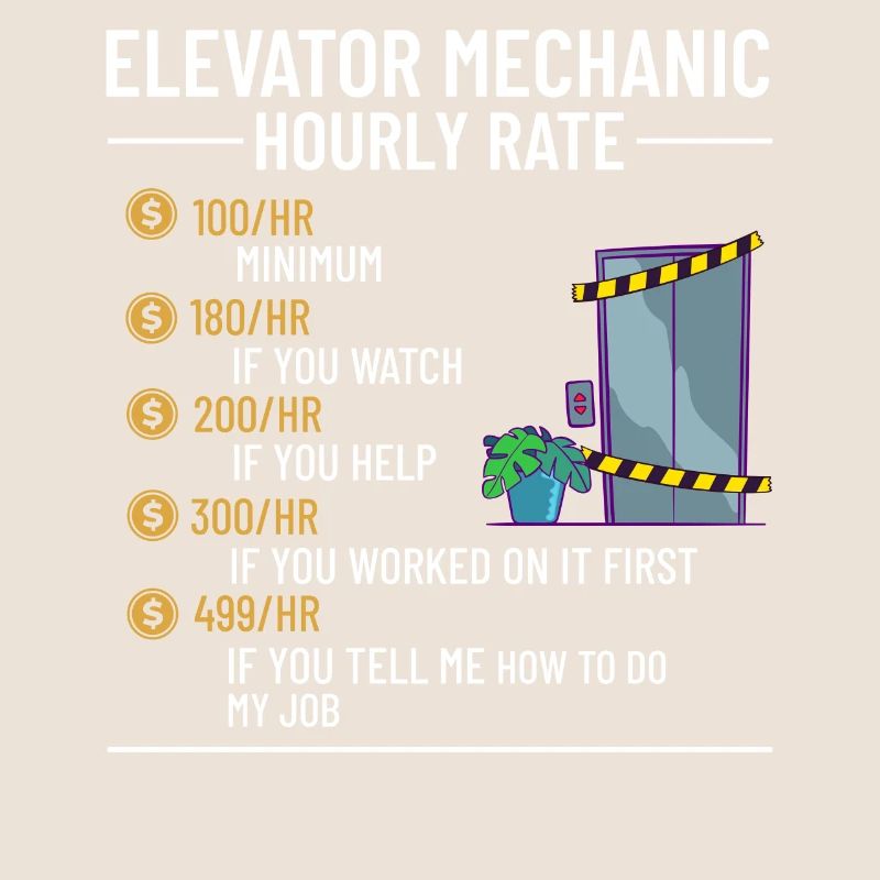 Technicien d’ascenseur Élévateur élévateur