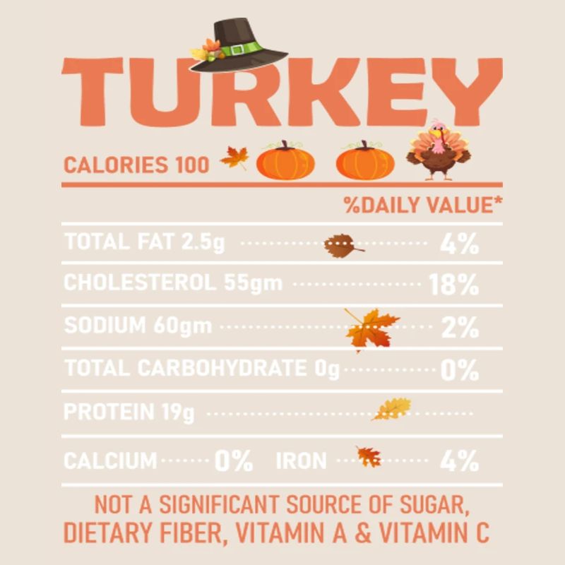 Drôle de dinde de Thanksgiving