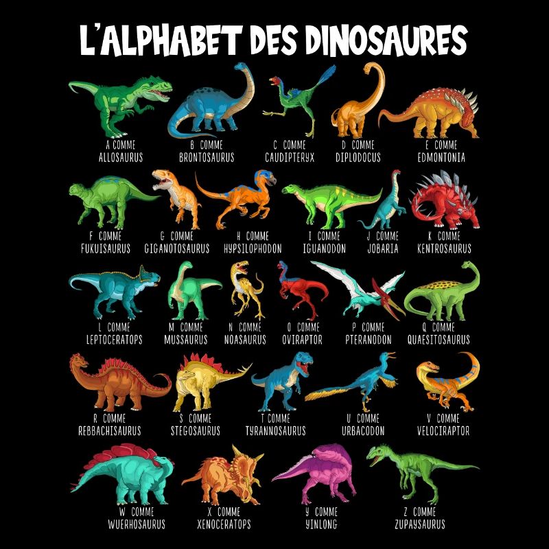 Mein Dinosaurier Alphabet Kinder Arten Dino A-Z