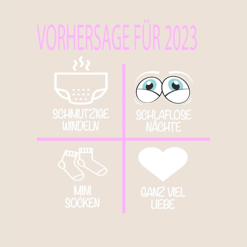 Vorhersage 2023 Werdender Papa Werdende Mama