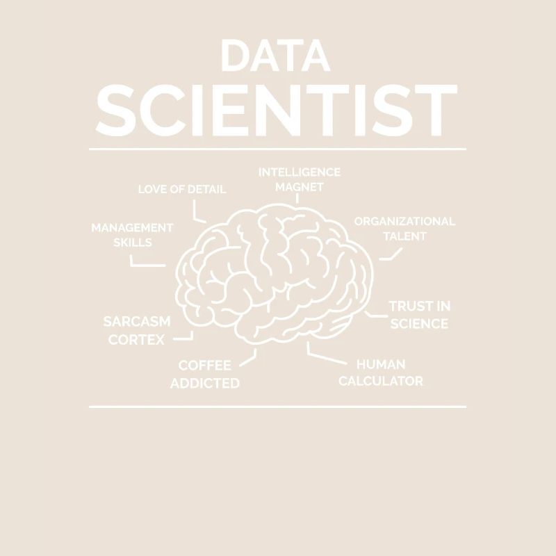 Datenwissenschaftler Data Analyst