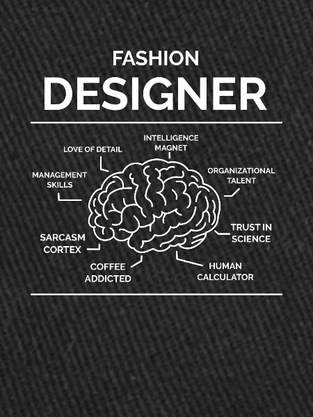 Modedesigner