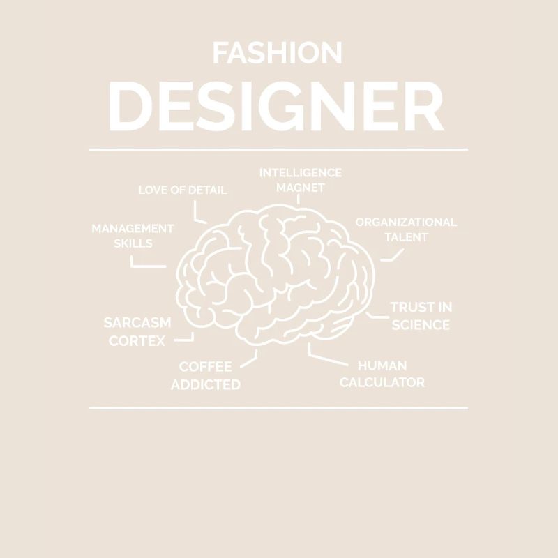 Modedesigner