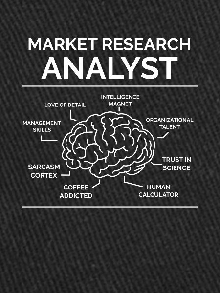 Analyste Étude de marché