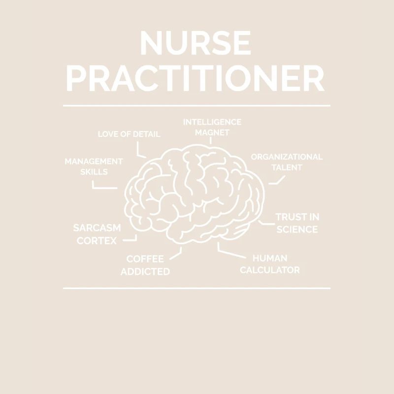 Infirmière/praticienne