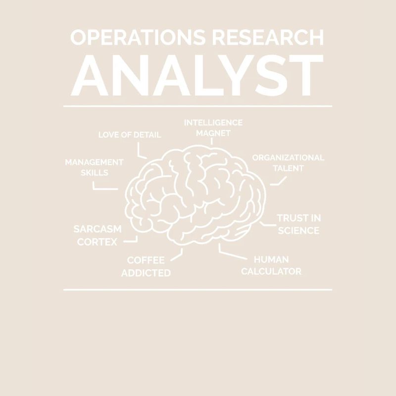 Farm Research Analyst