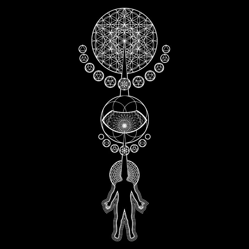 Dieu humain, âme, univers, comment ça marche