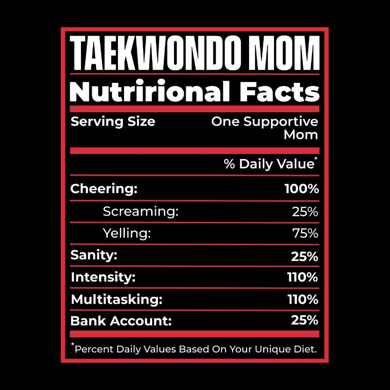 Taekwondo Valeur nutritive