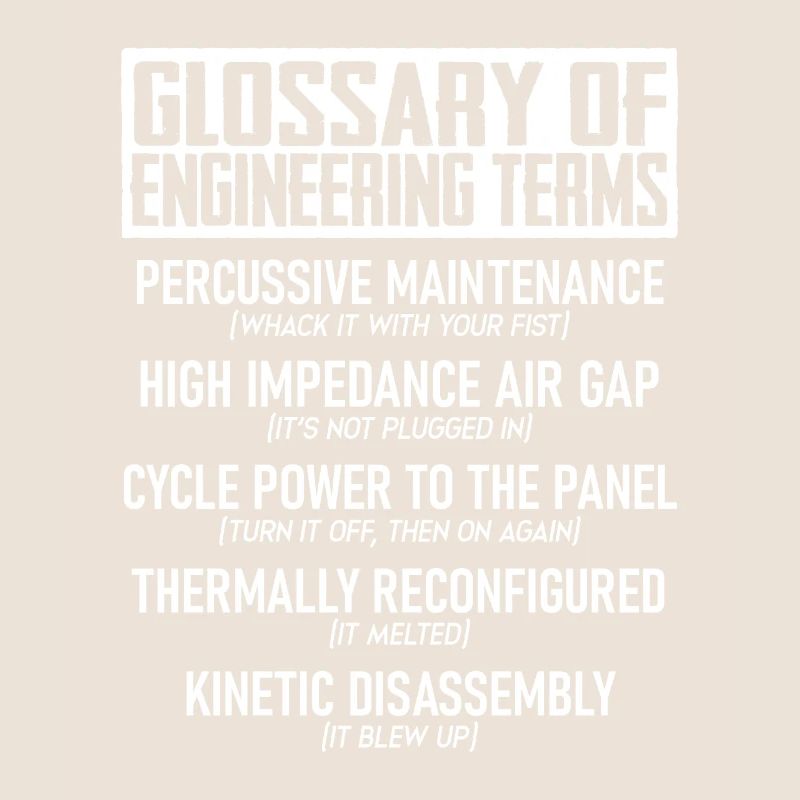 Glossar Der Technischen Begriffe