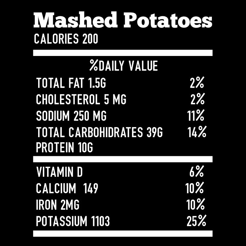 Thanksgiving Nutrition Mashed Potatoes Funny Food