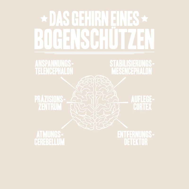 Bogenschütze Bogenschießen Bogen Archer Archery