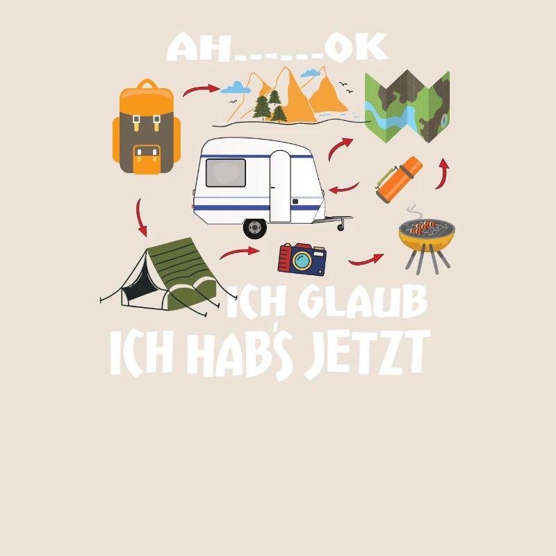 Camper Geschenkidee Camping