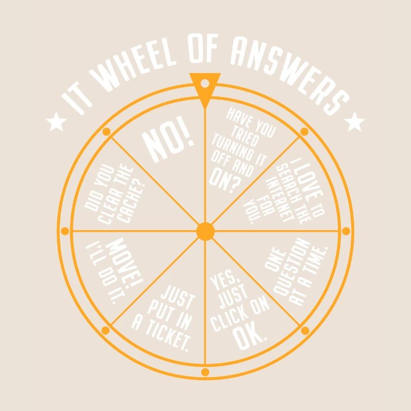 Support informatique Roue de la fortune Service Desk IT Helpdesk Nerd