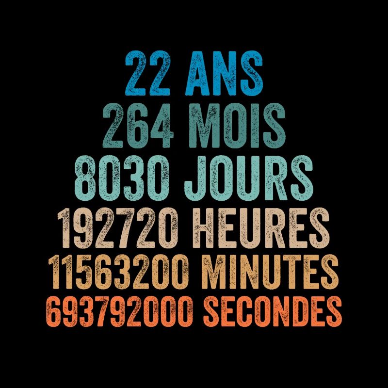 22 Ans Anniversaire - cadeau d'anniversaire