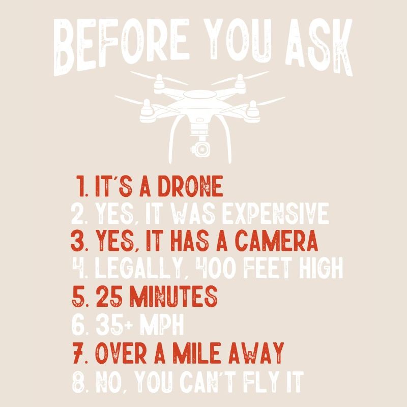 Drone volant, drones aériens, multicoptères, drones