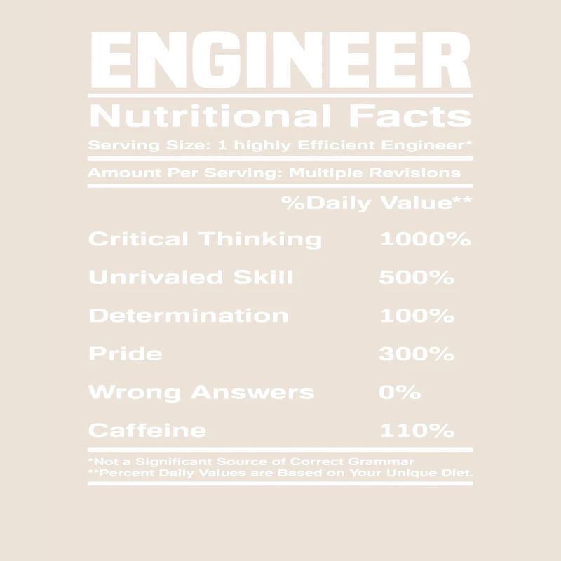 Engineer Nutritional Information Gift