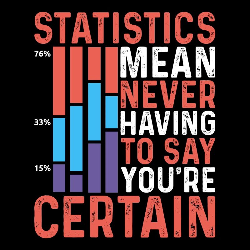 Statistics - Never Having To Say You're Certain 9
