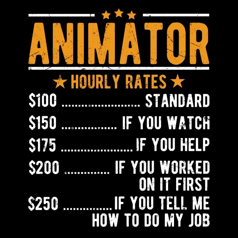 Animator Stundenlohn