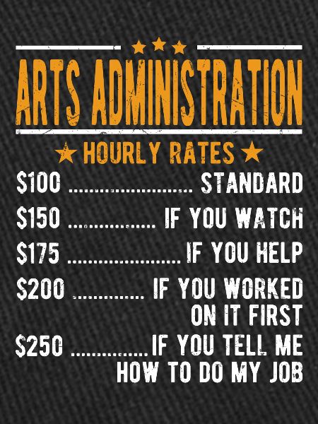Art Administration Hourly wage