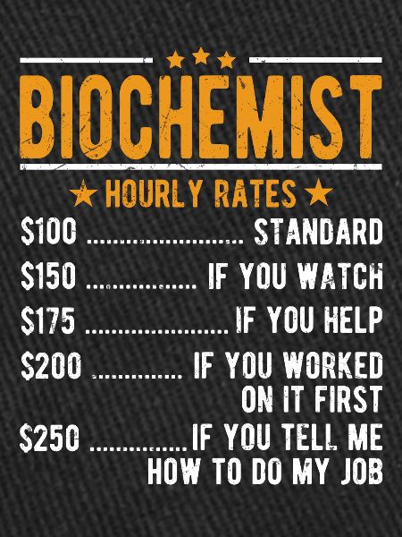 Biochemist Hourly wage