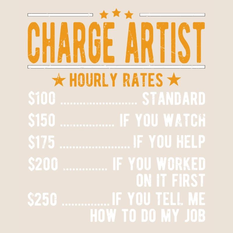Artists Hourly Wage