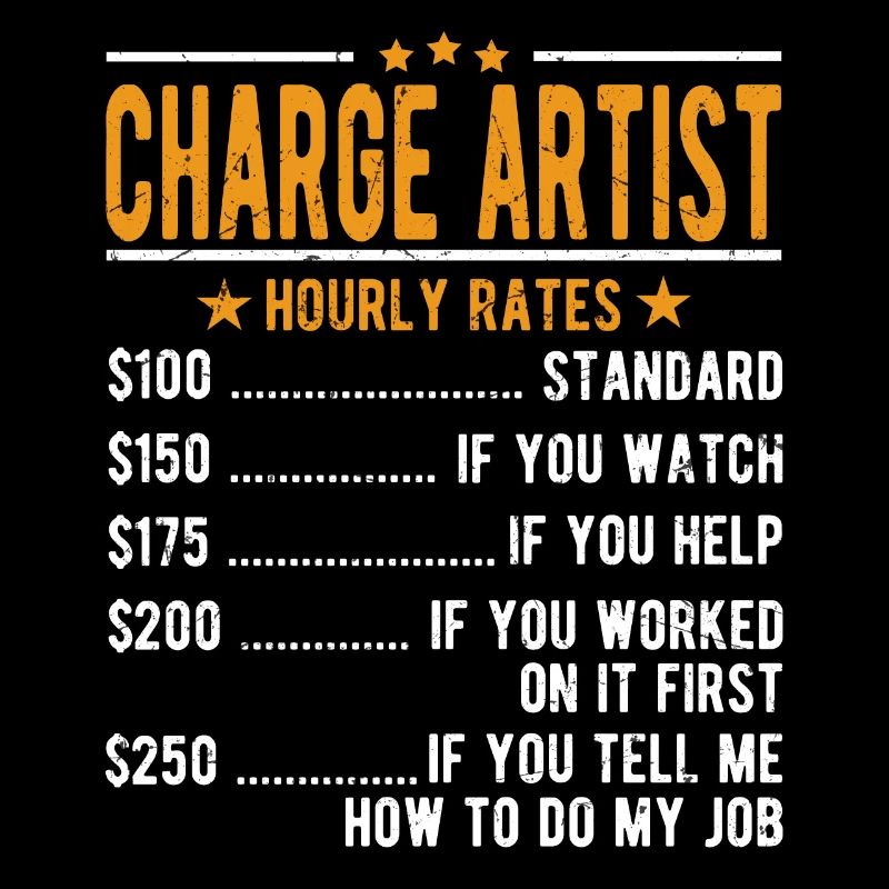 Artists Hourly Wage