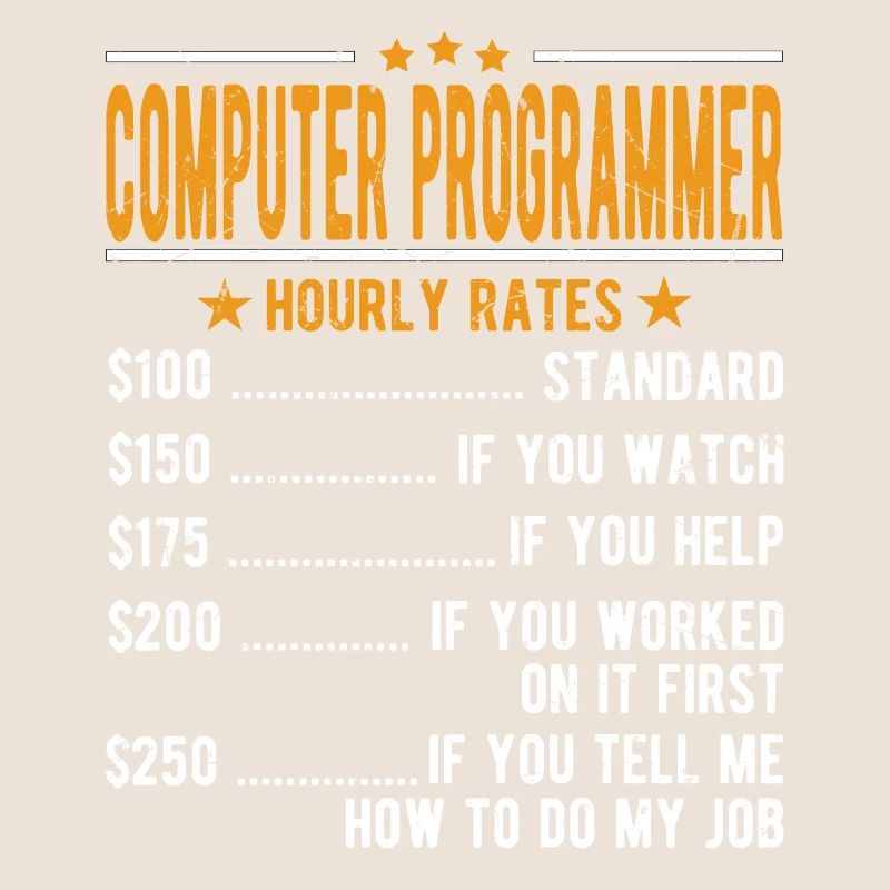 Computerprogrammierer Stundenlohn