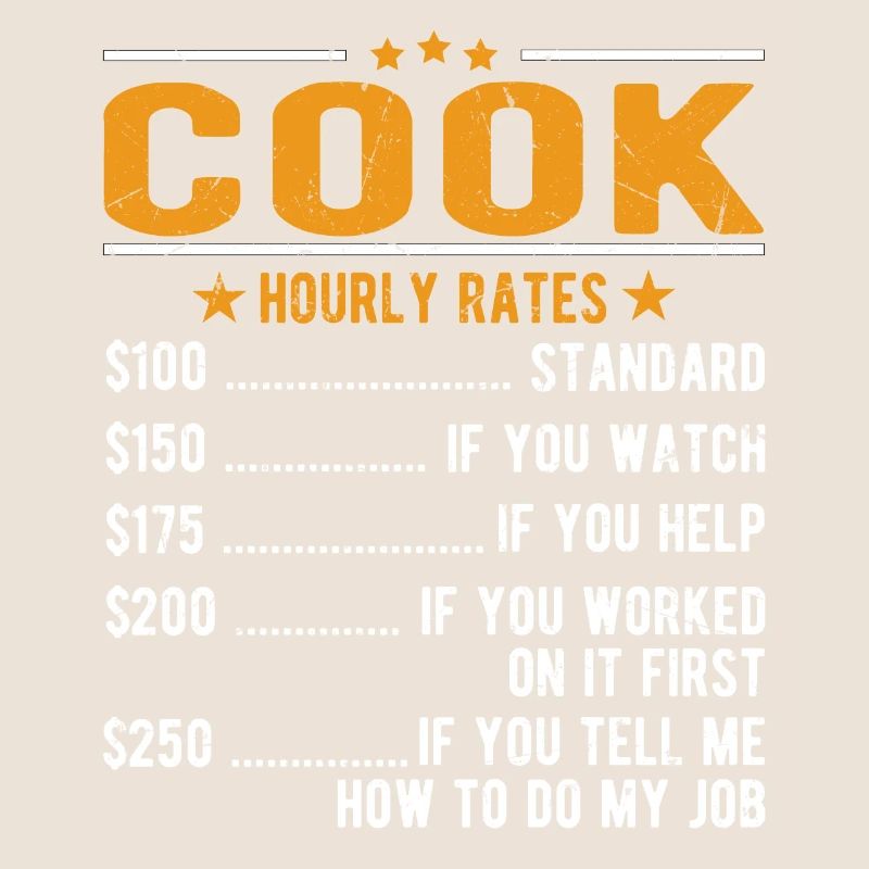 Cooking Hourly wage