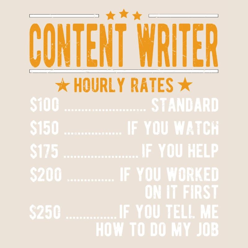 Content Author Hourly Wage