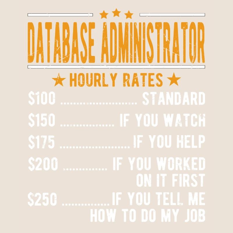 Database Administrator Hourly Wage