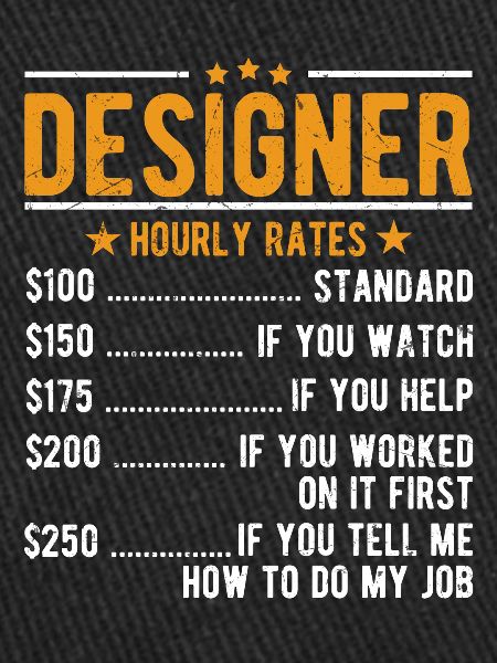 Designer hourly wage