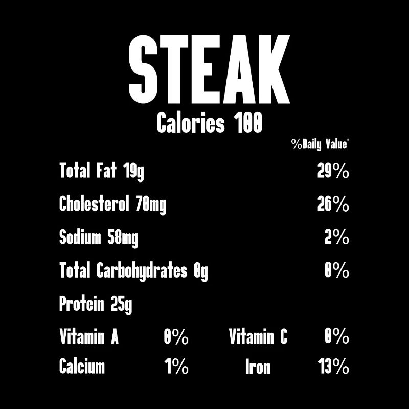 Steak