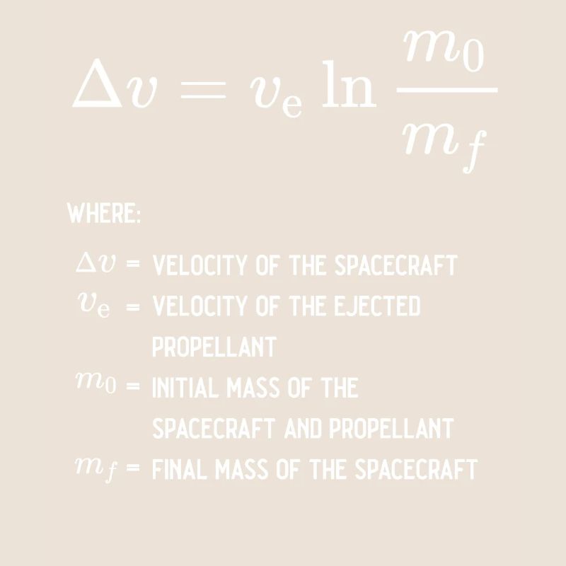 Rocket Equation Physics Rocket Science Physicist