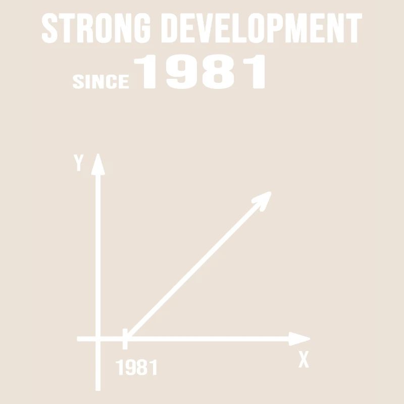 1981 geburtstag jubiläum strong development