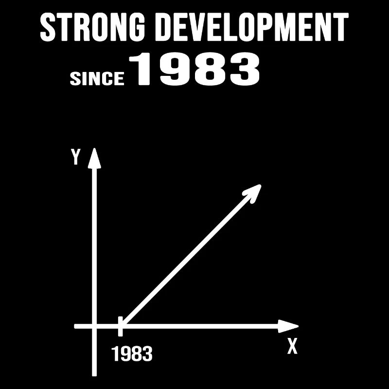 1983 Anniversaire Strong Development