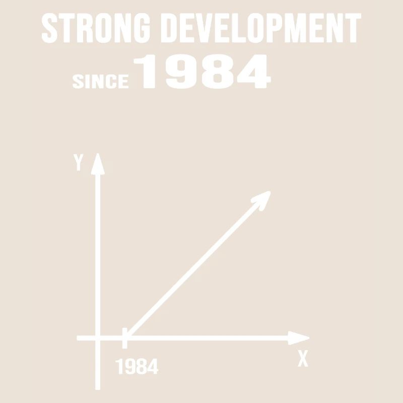 geburtstag 1984 jubiläum strong development