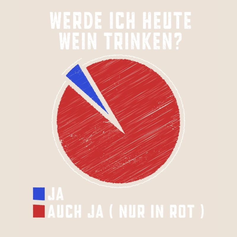 Werde Ich heute Wein trinken Weintrinkergeschenk