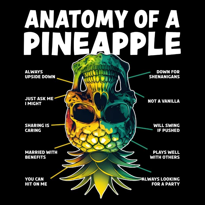 Anatomie d’un ananas à l’envers Ananas