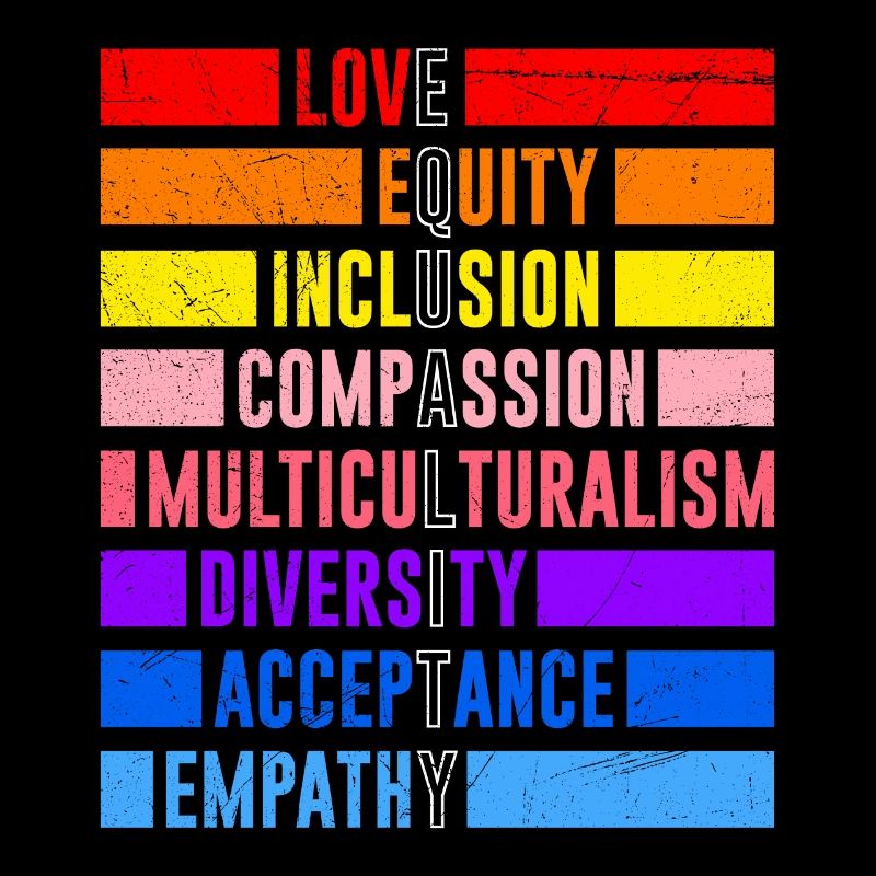 Inclusion Equality Kindness Acceptance