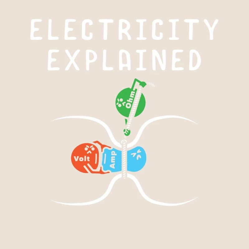 Natural Sciences Electrical Engineering