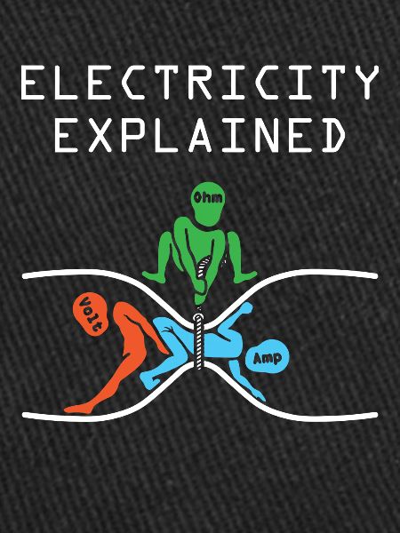 Electron physics