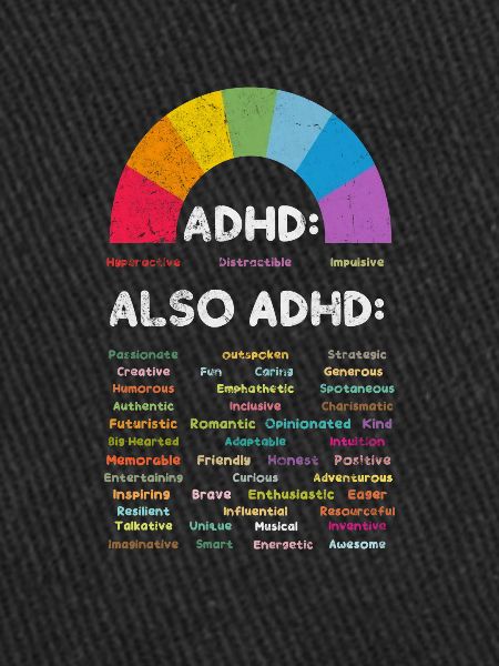 ADHD