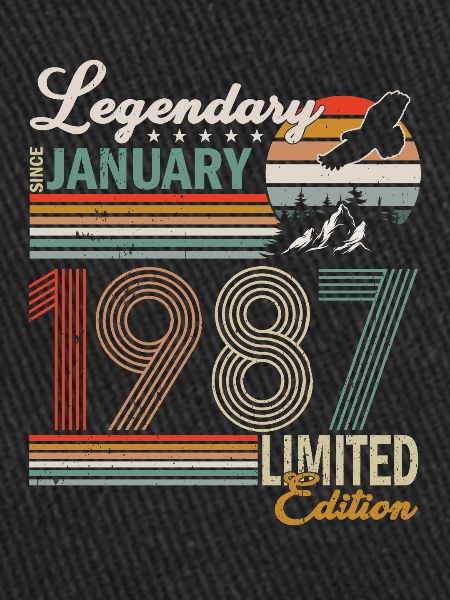 January 1987 born