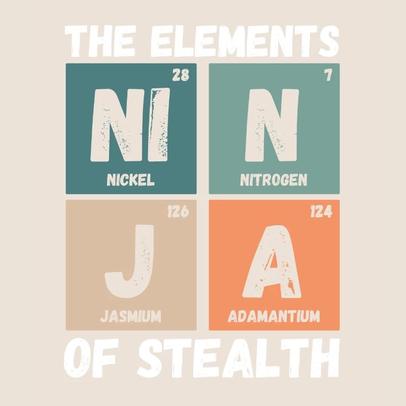 Die Elemente Der Tarnung