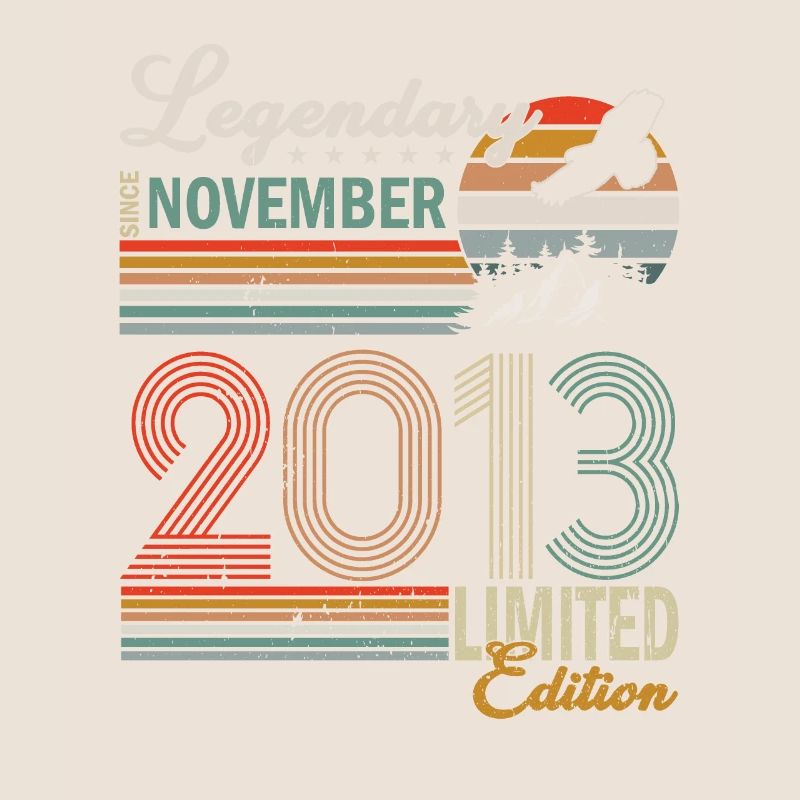 Awesome seit November 2013