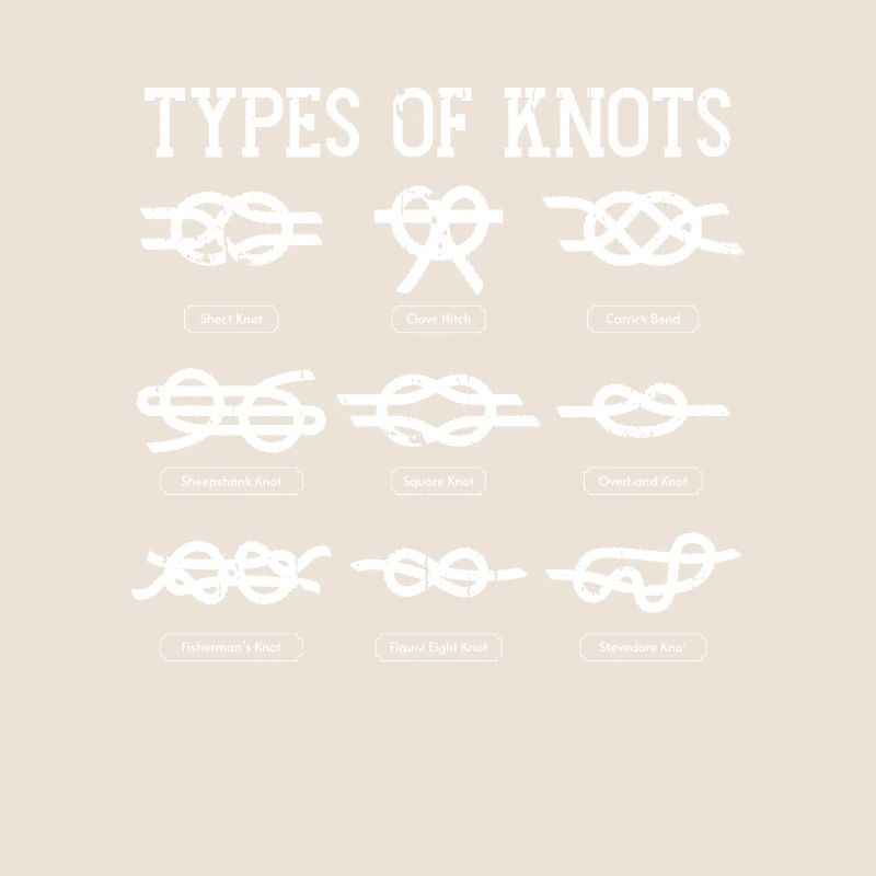Pathfinder Node Types Of Knots