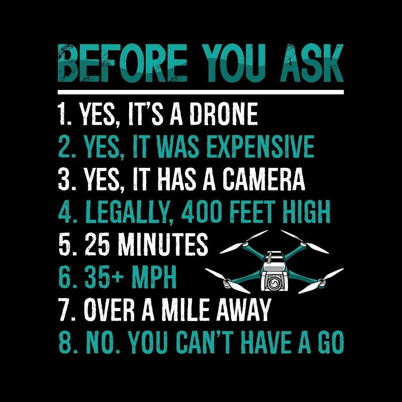 Drone Racing Before You Ask Multicopter Fpv Race