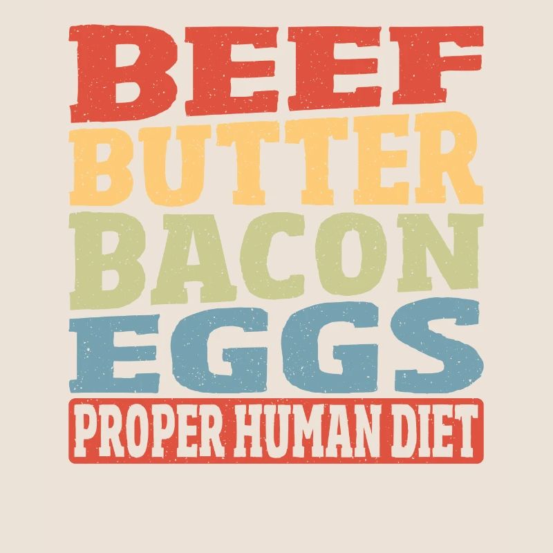 Beef Butter Bacon Eggs Proper Human Diet Keto