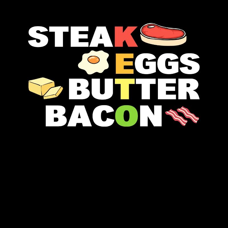 Steak Oeufs Beurre Bacon Keto Diète