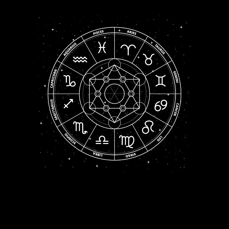 Astrologie Astrologe Zeichen